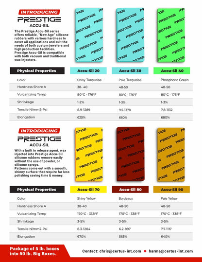 Prestige Accu -Sil Silicone Rubber